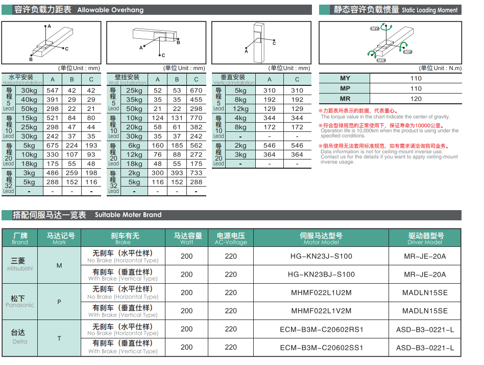 99e3d395f91055de8ff5f1bbcb9d2df