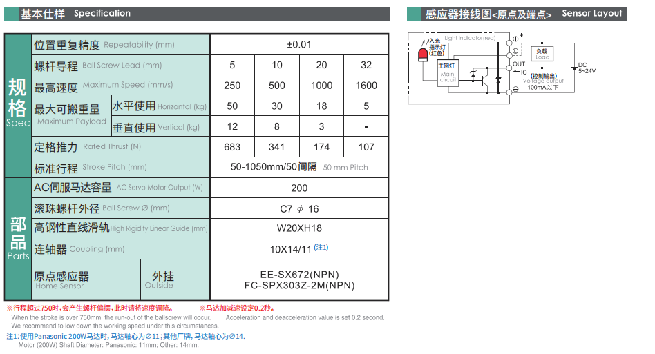 f6b24453ed1e77c4e2fc6d93c0d8029