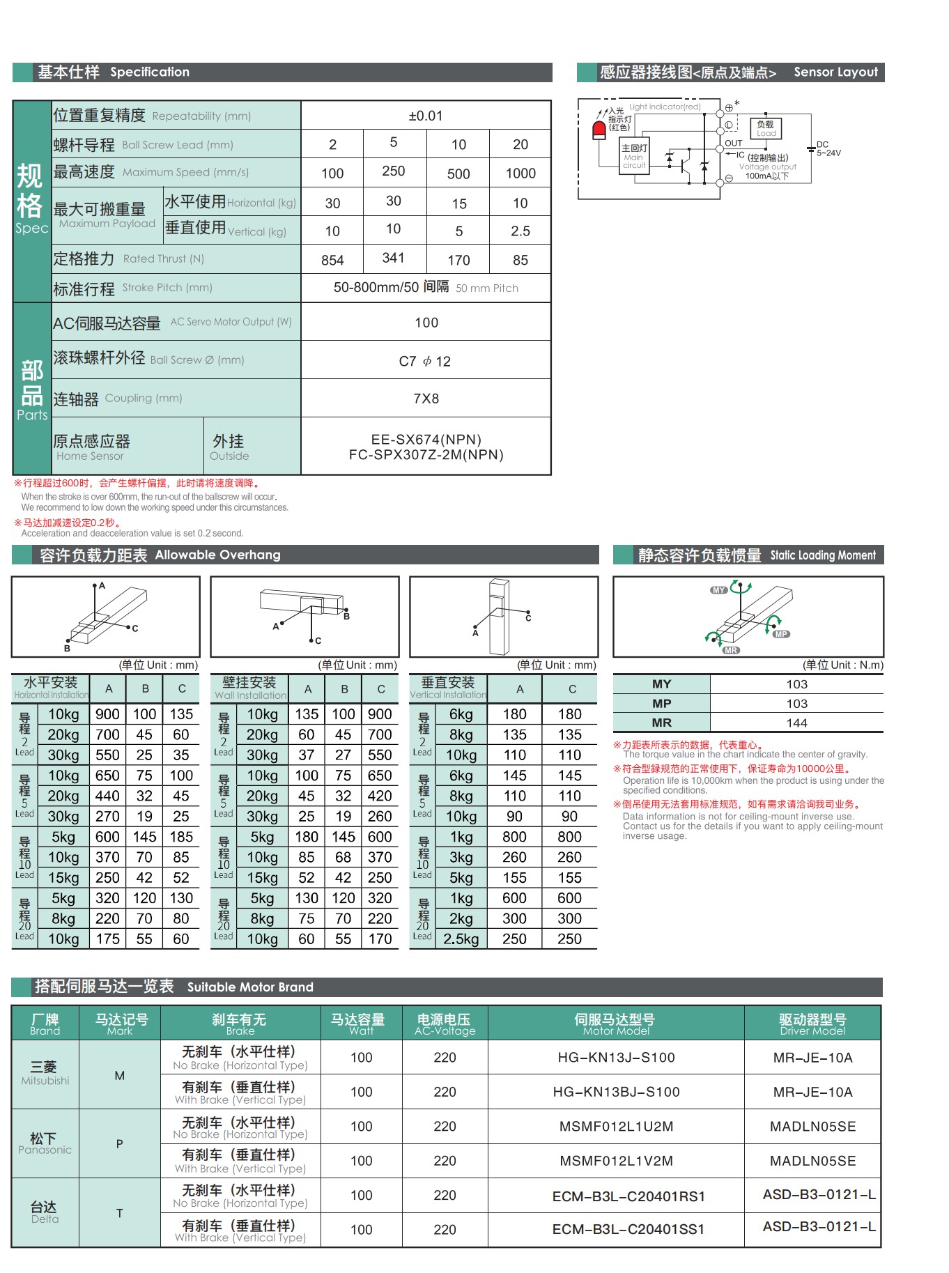 tongyousheng(1)(1)_06