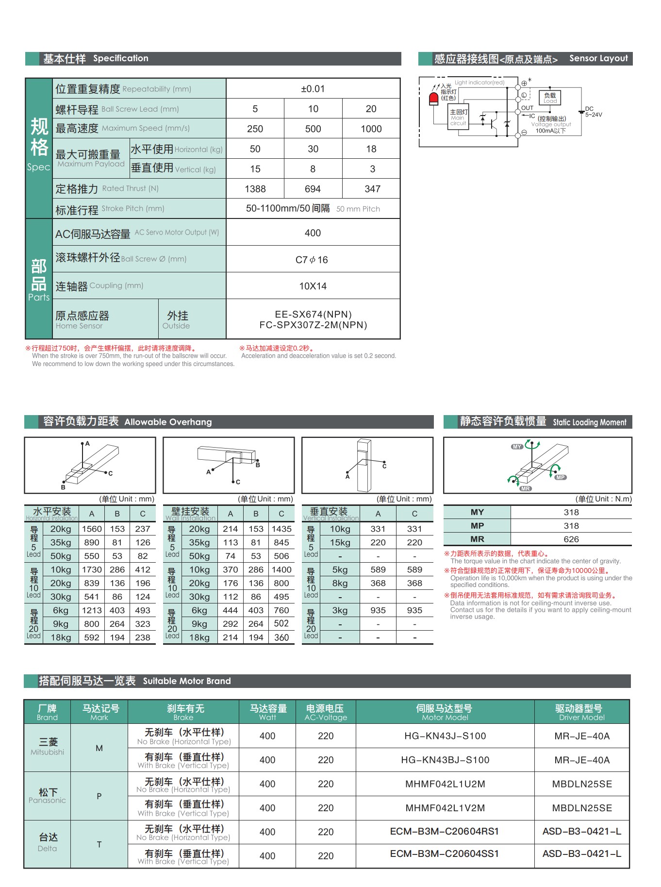 tongyousheng(1)(1)_08