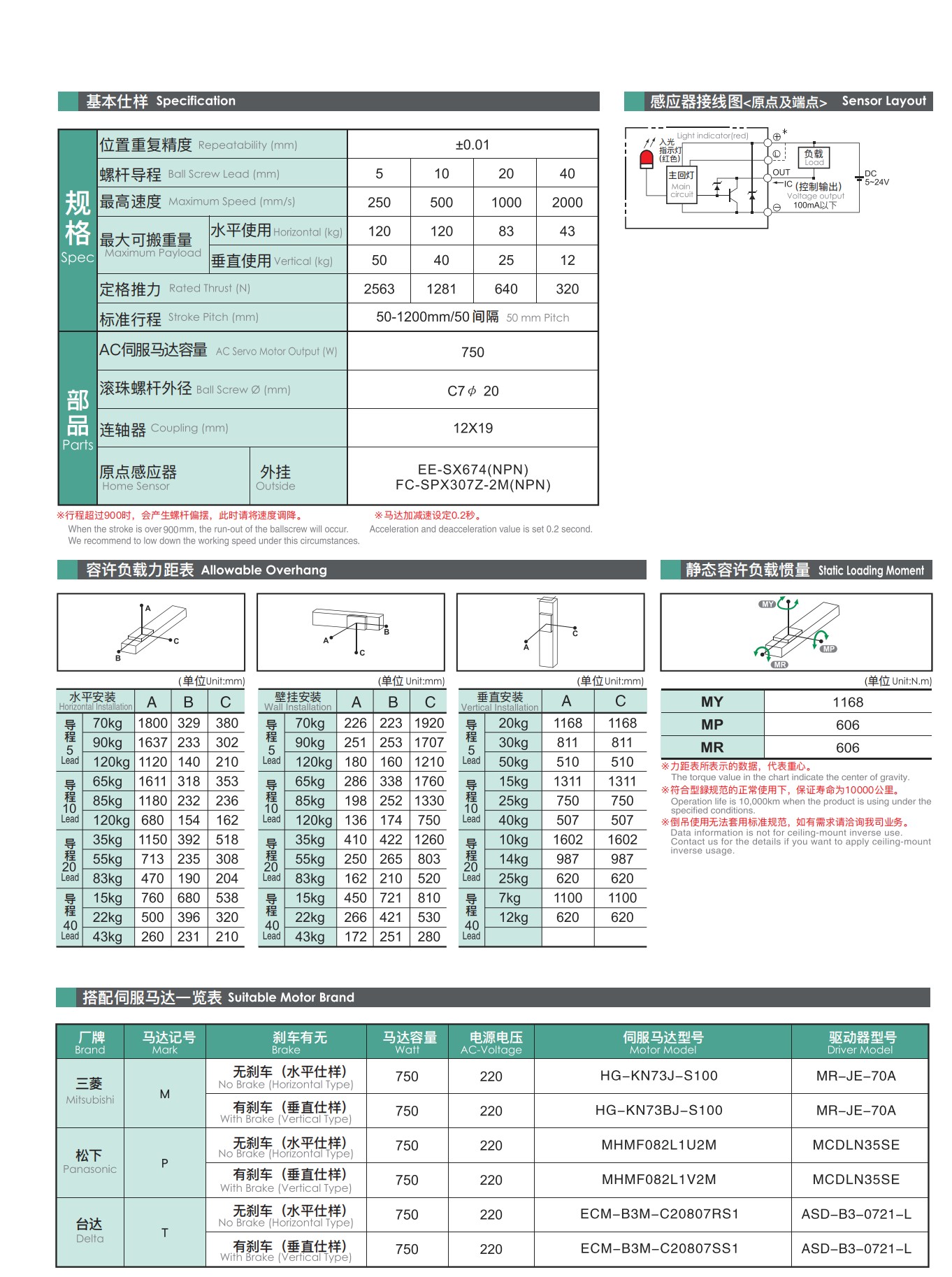 tongyousheng(1)(1)_12