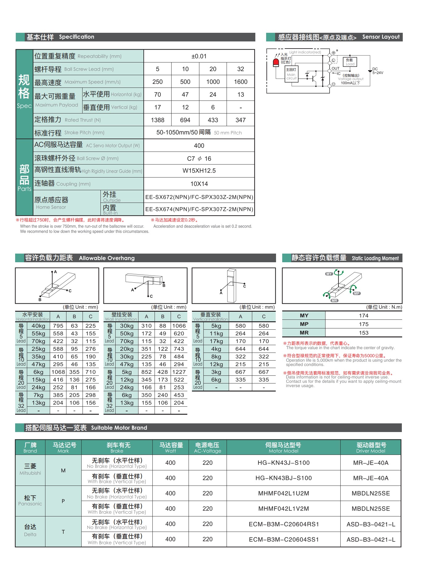 tongyousheng(1)(1)_33