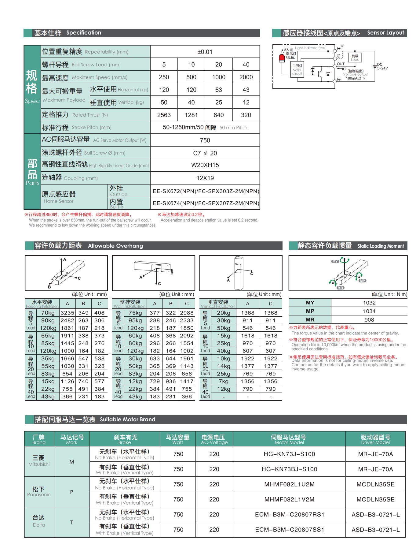 tongyousheng(1)(1)_39