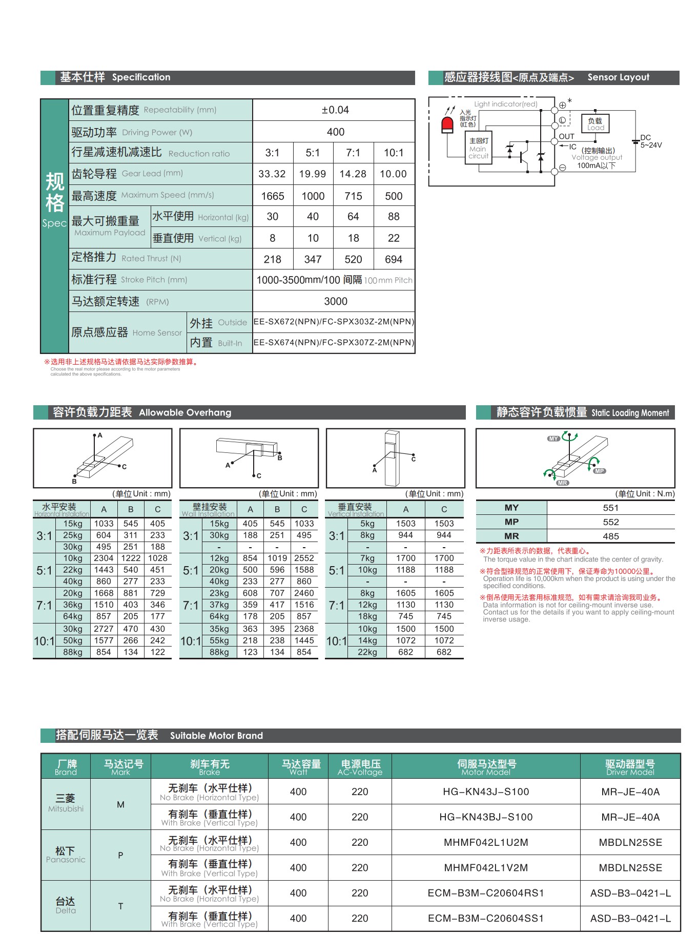 tongyousheng(1)(1)_79