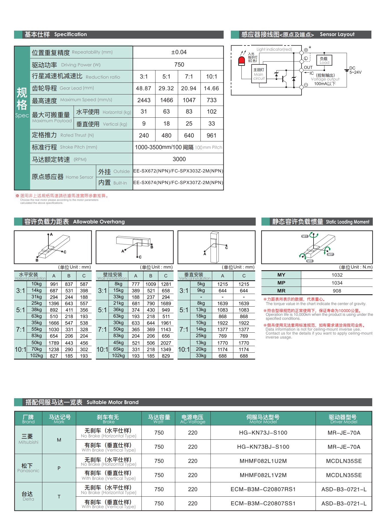 tongyousheng(1)(1)_83