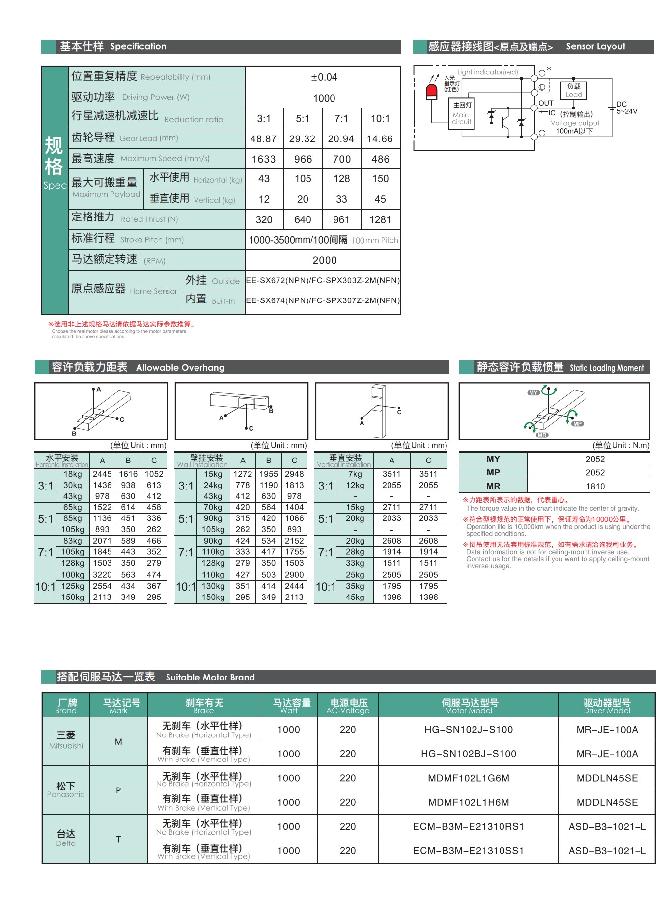 tongyousheng(1)(1)_87