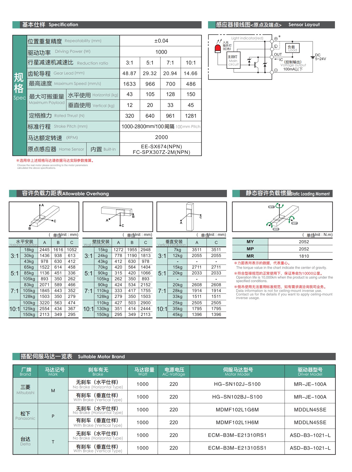 tongyousheng(1)(1)_89