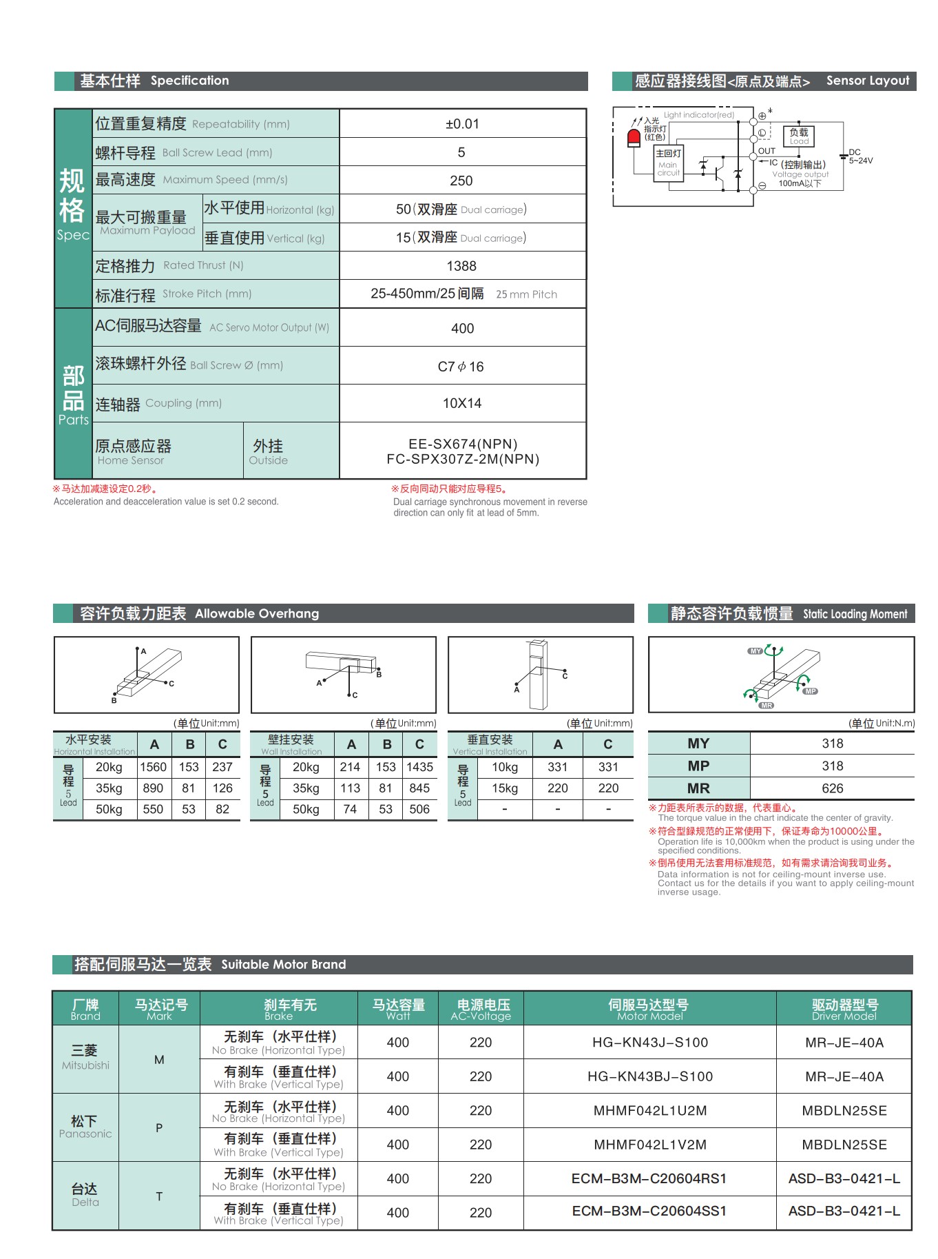 tongyousheng(1)(1)_16