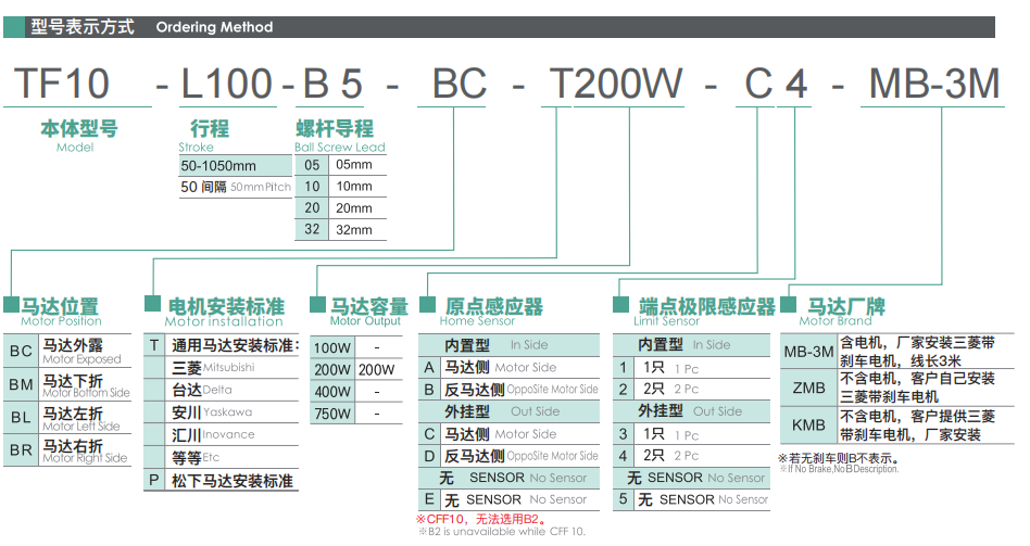 82715e790780d268a0553a3a5400354